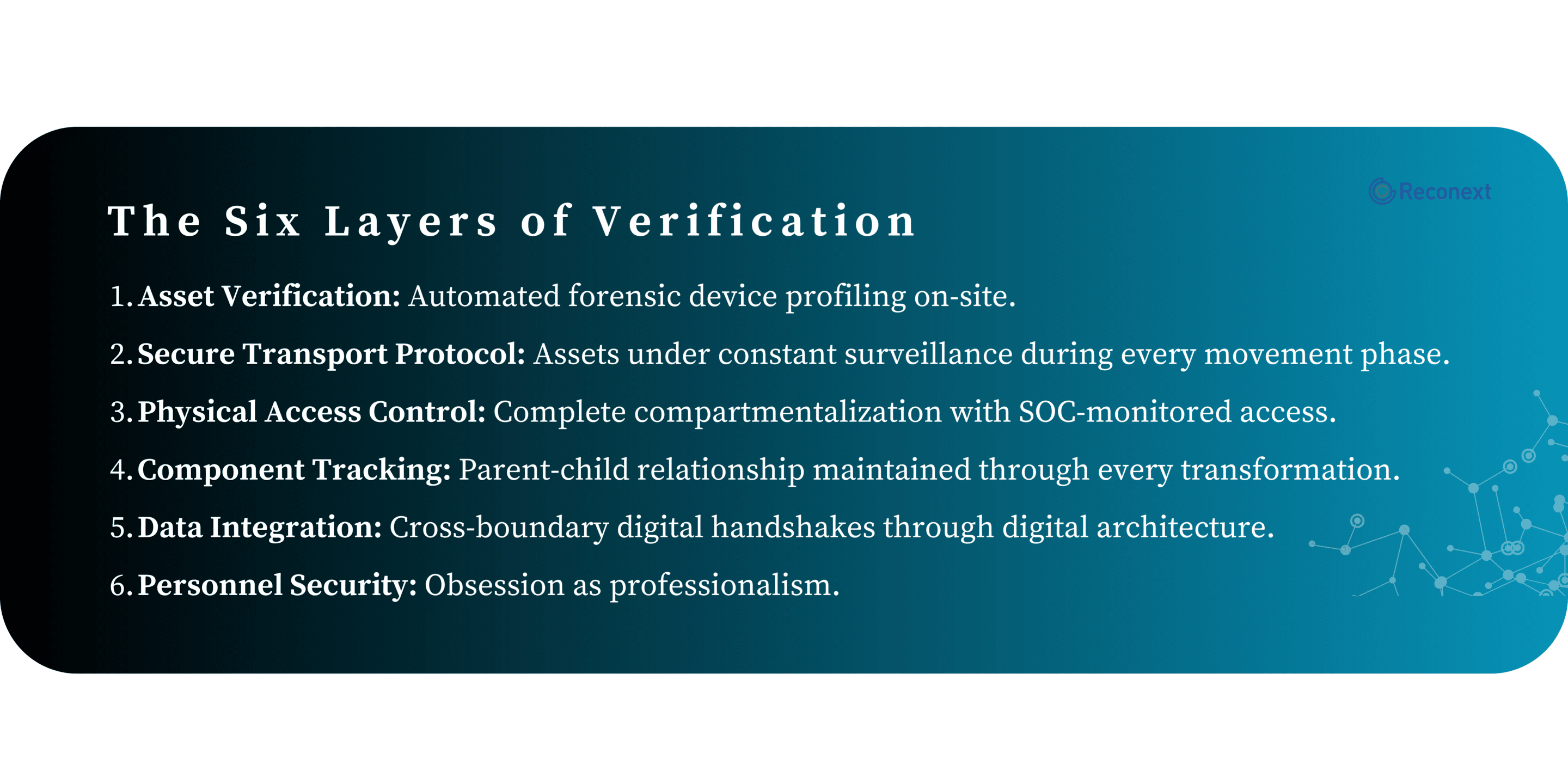 The Six Layers of Verification
